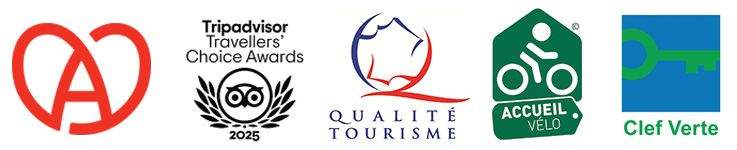 Certificate of Excellence TripAdvisor 2021